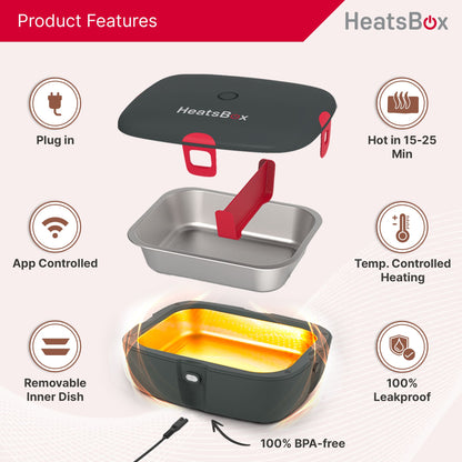 HeatsBox Style+